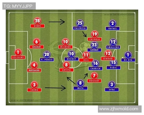 杭州篮球队与深圳篮球队赛后复盘分析灵活性表现与战术调整